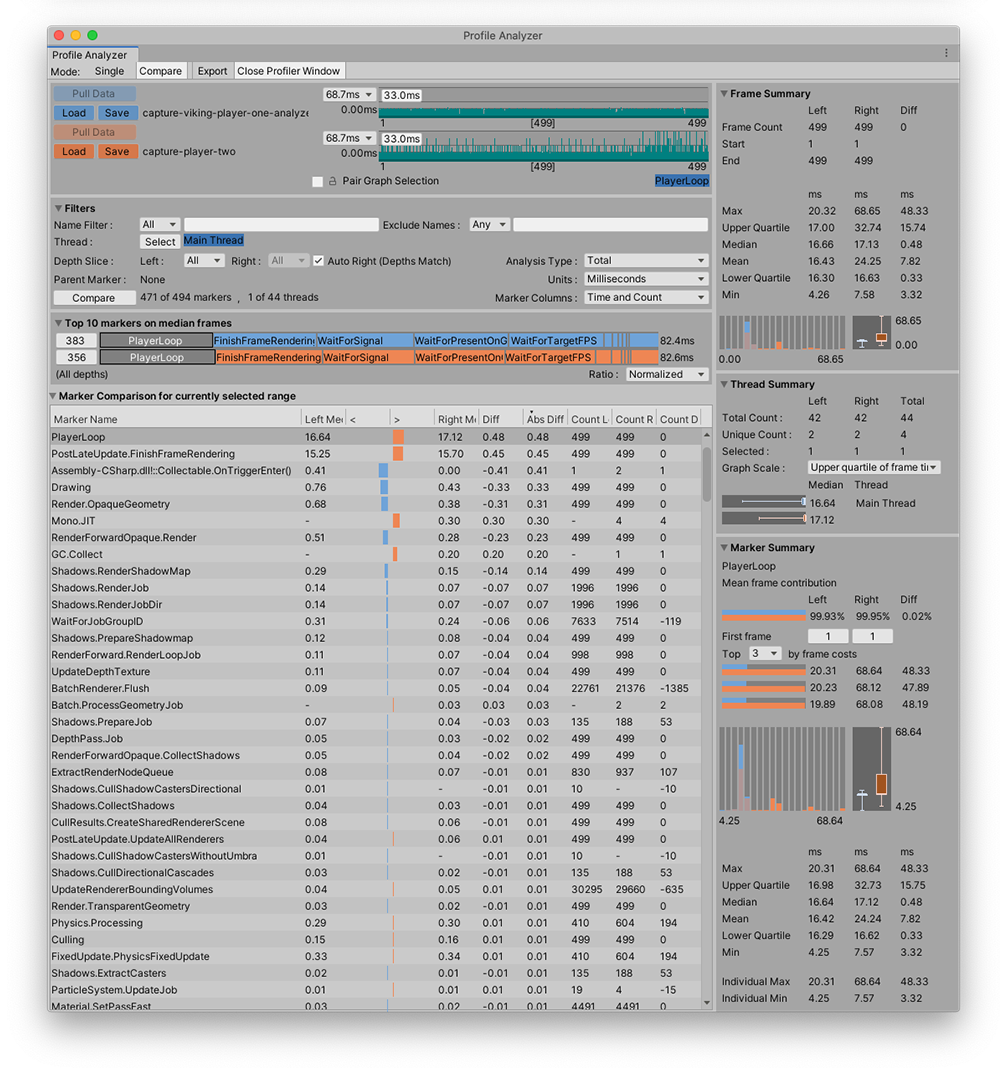 The Profile Analyzer window