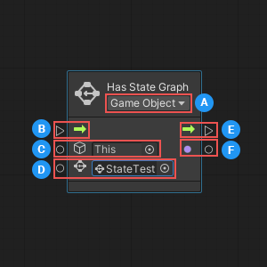 The Has State Graph node