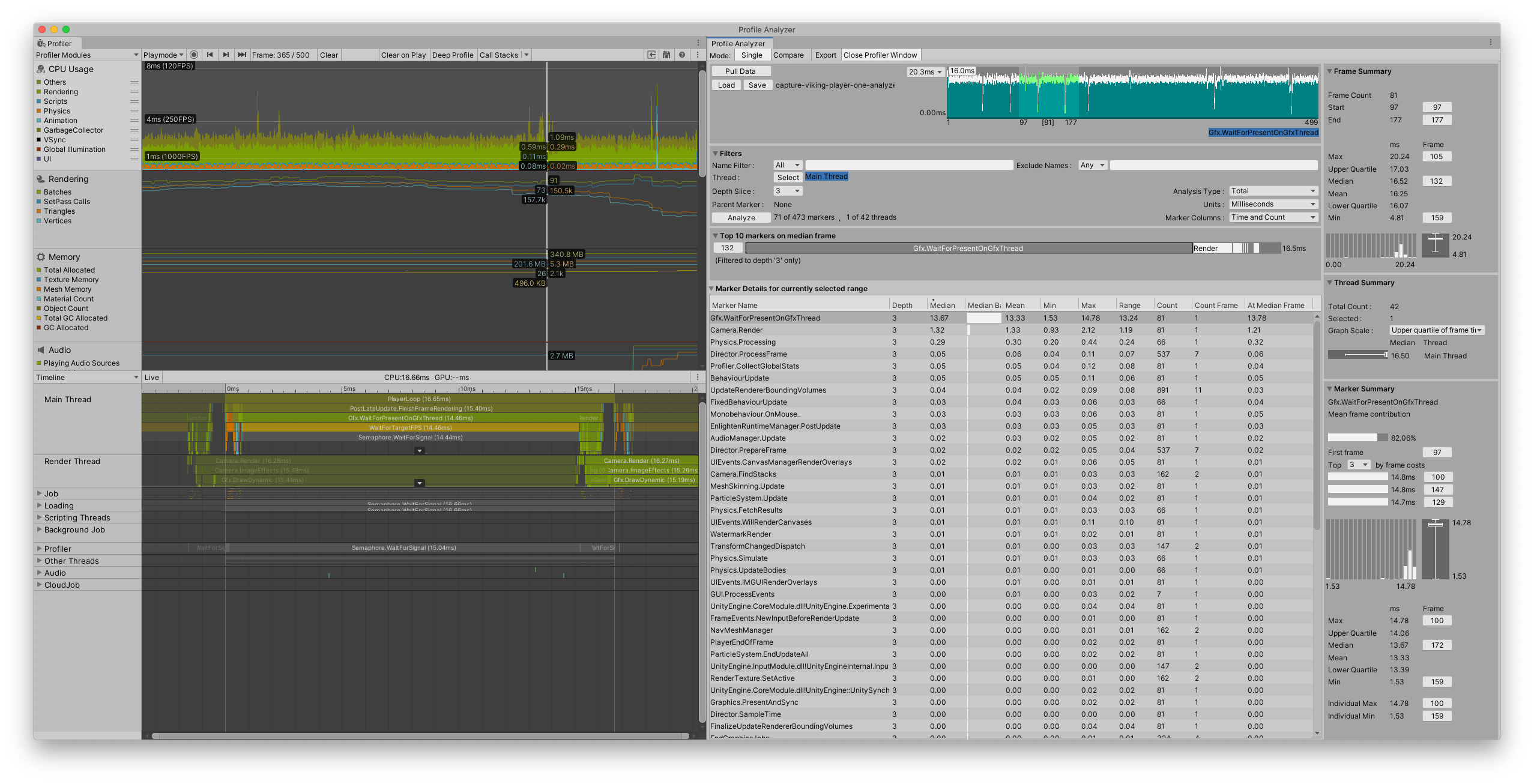 Profiler and Profile Analyzer