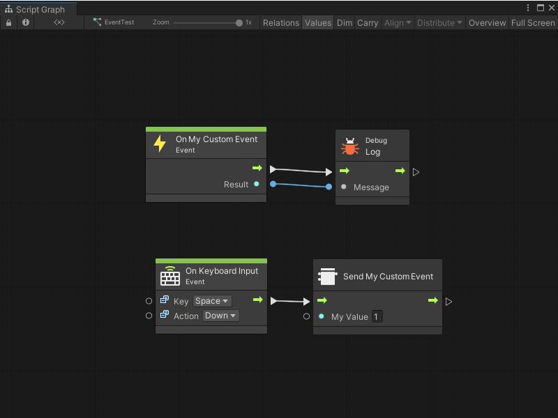 An image of the Graph Editor, that displays a Custom Scripting Event node and a Custom Scripting Event Sender node. An On Keyboard Input node with its Key set to Space and its Action set to Down connects to the Send My Custom Event node. When a user presses the Spacebar, the graph triggers the Send My Custom Event node, which triggers the On My Custom Event node. The On My Custom Event node connects to a Debug Log node, which logs the Result to the console.