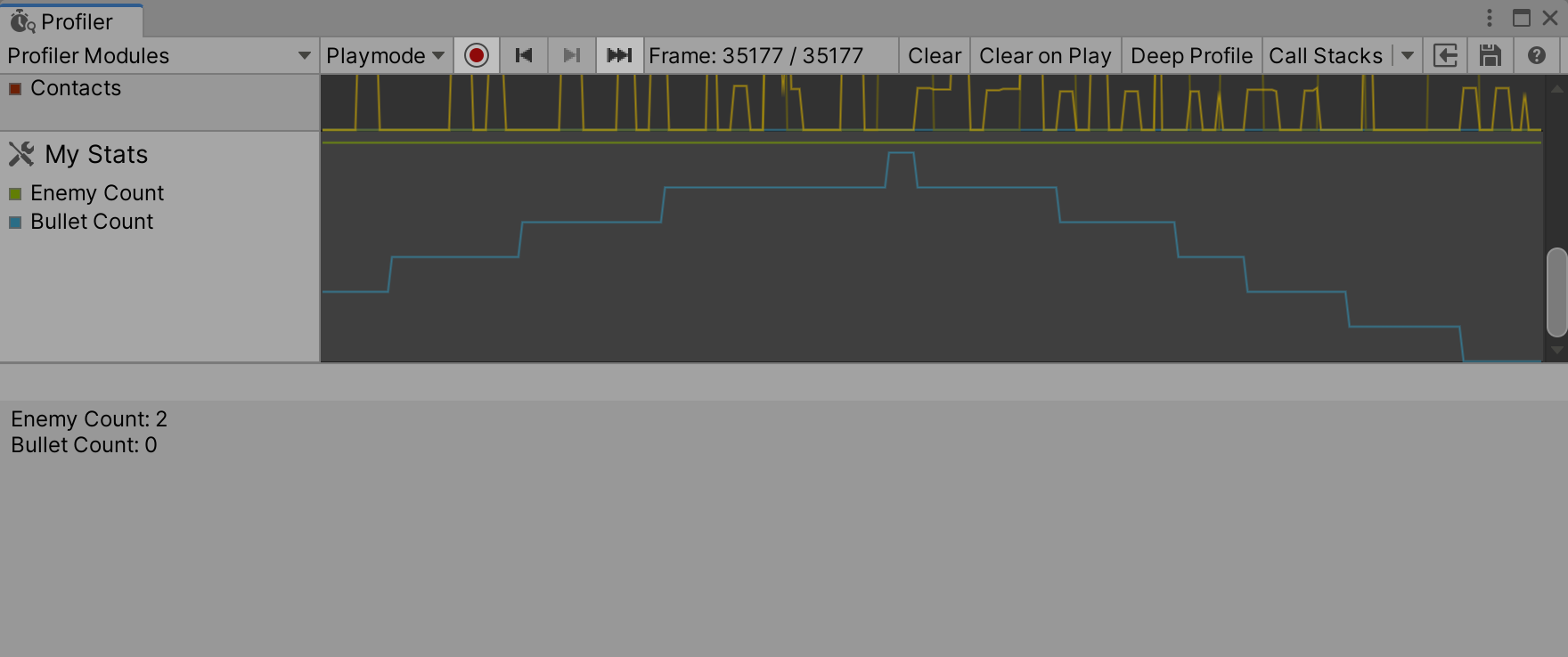 Module with custom counters in Profiler Window.